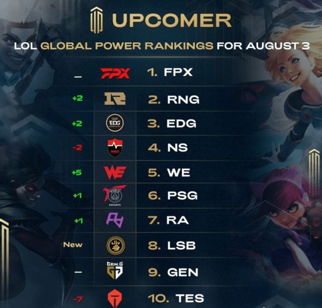 年纪渐长 年纪渐长