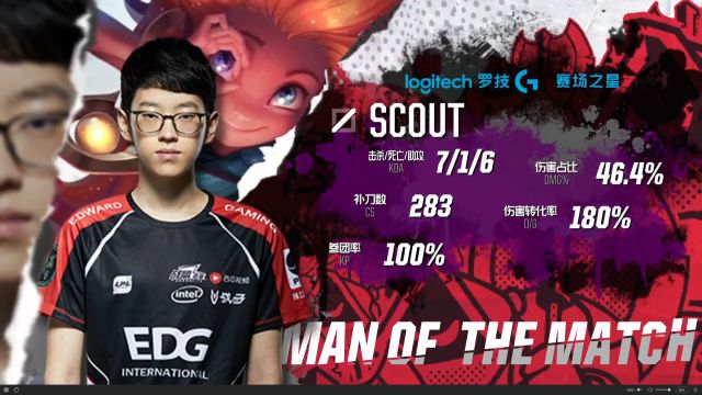 埃及选手几 埃及选手几