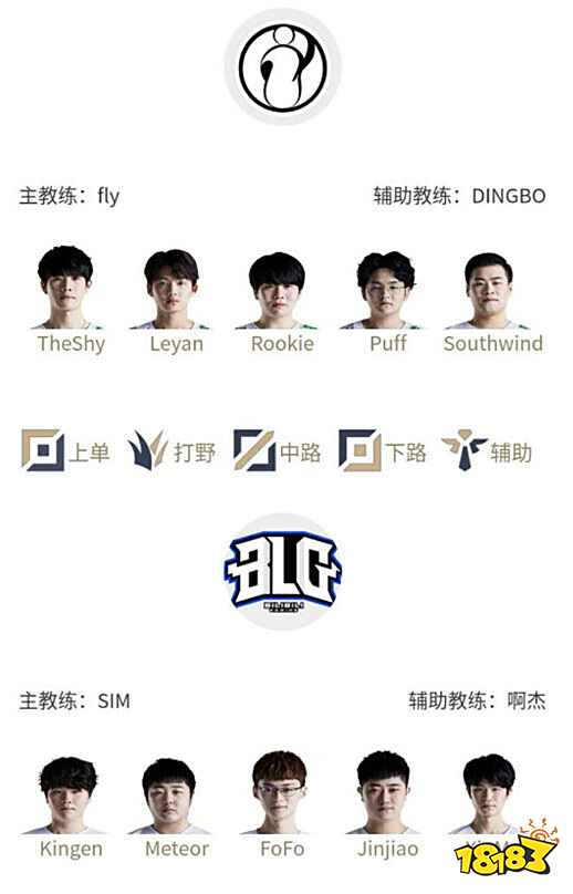 赛中的参赛 赛中的参赛