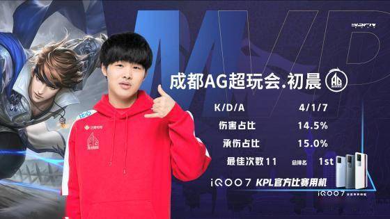 撕裂对方防 撕裂对方防