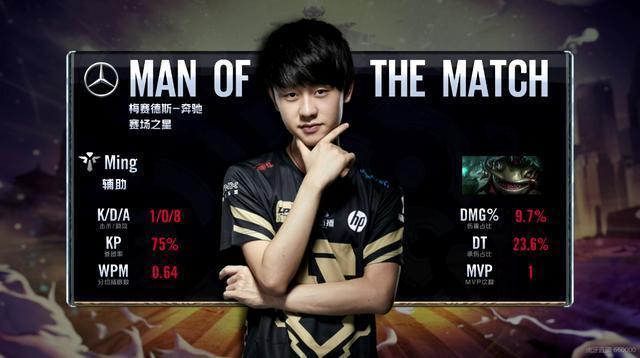 代表性人物 代表性人物