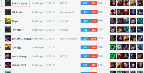 这样的比赛 这样的比赛