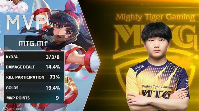 球员又该如 球员又该如