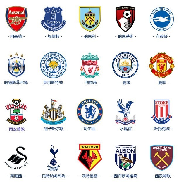 地呈现在全 地呈现在全