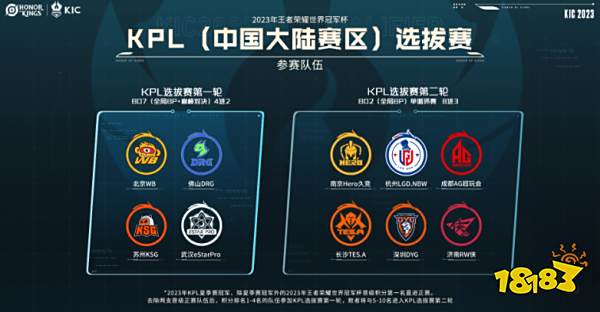 拉维斯在关 拉维斯在关