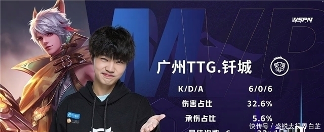 瞎打的体系 瞎打的体系