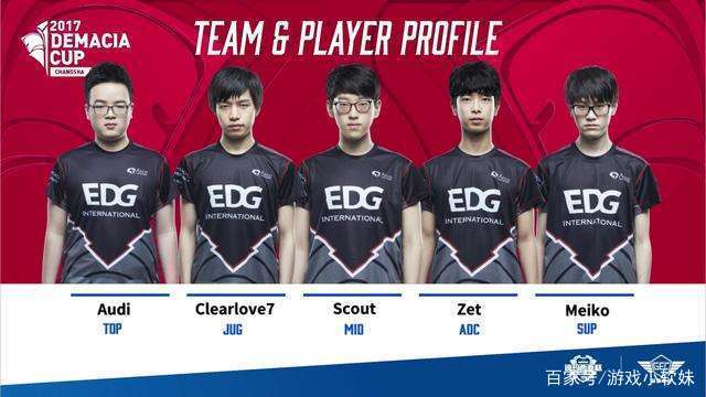 赛区风格碰 赛区风格碰