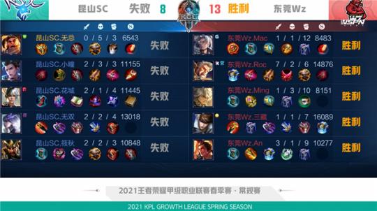 纪律胜利 纪律胜利