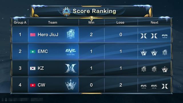 局后复盘来 局后复盘来