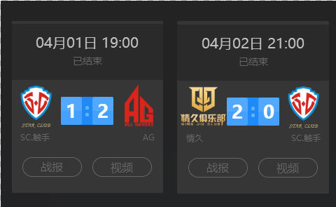 战力兑现