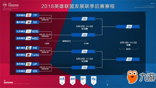 价值 价值